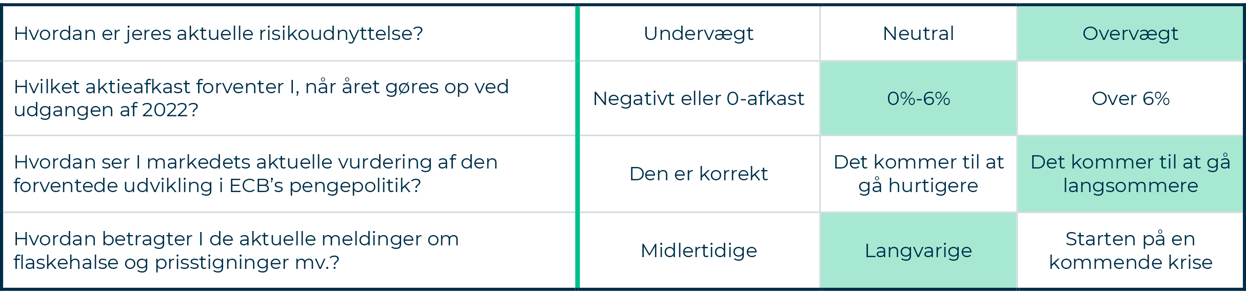 Danske-Bank Danske-Bank