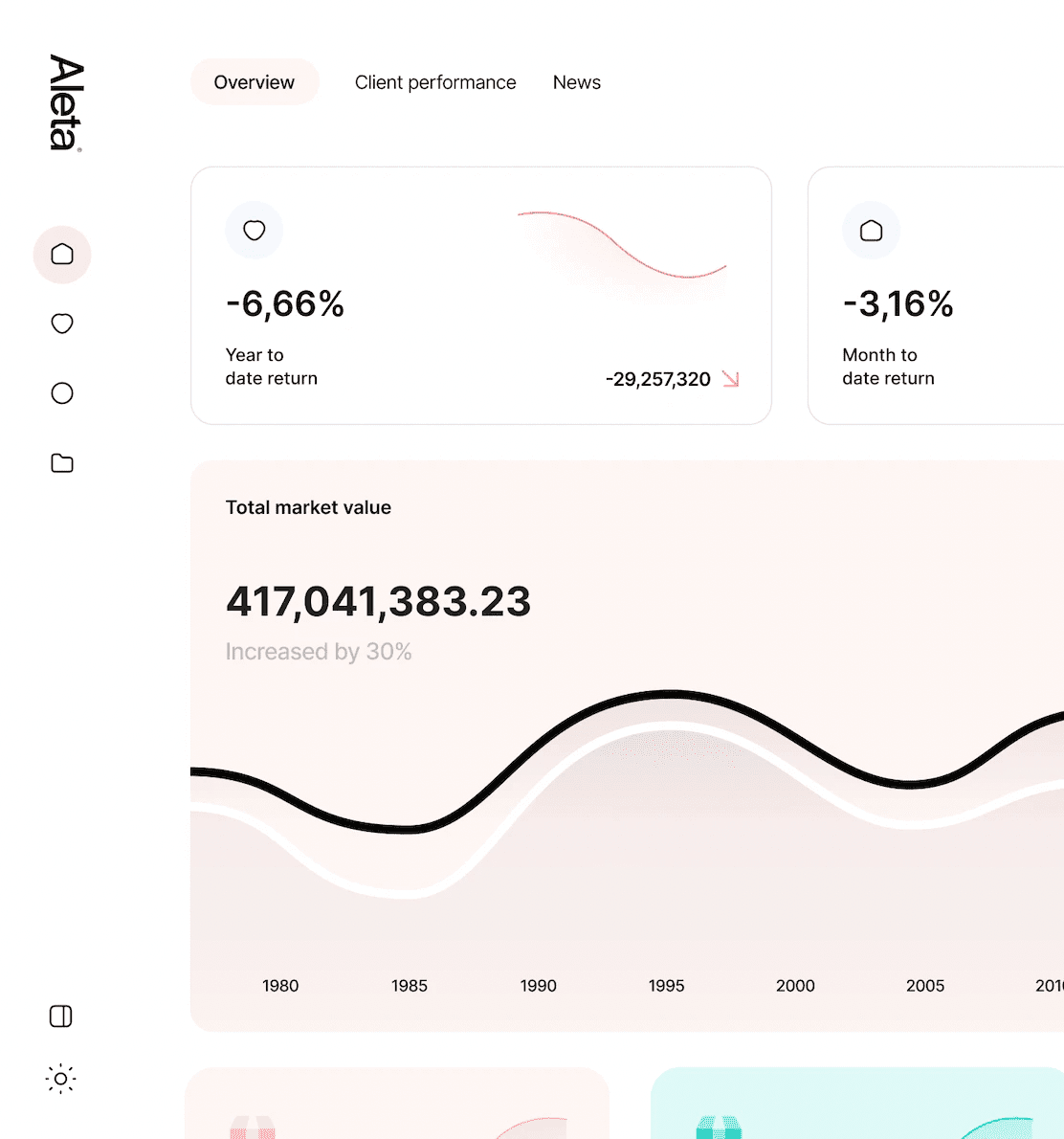 Aletas platform