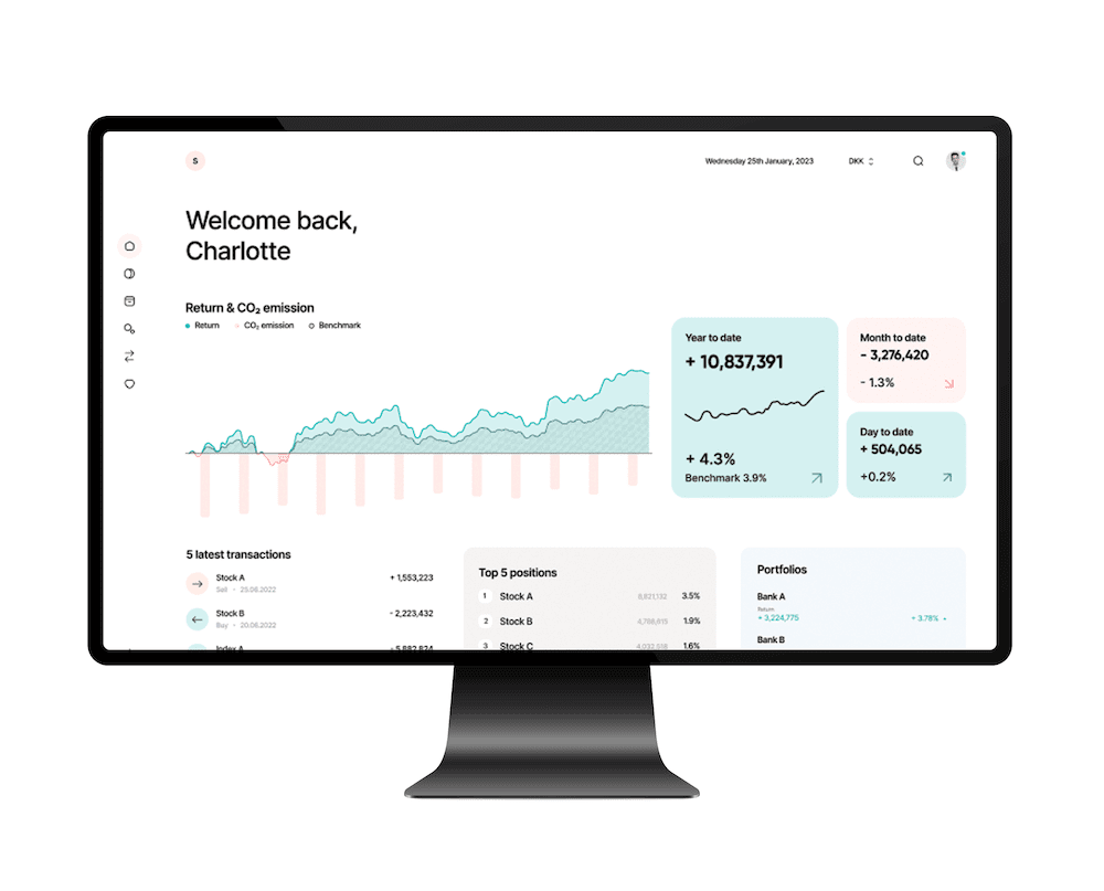 Hemontos webportal med investeringsoverblik